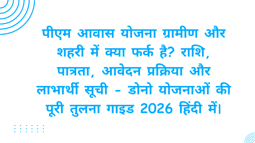 PM Awas Yojana Gramin