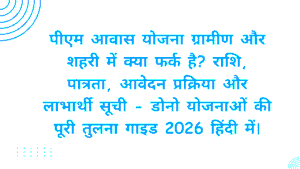 PM Awas Yojana Gramin