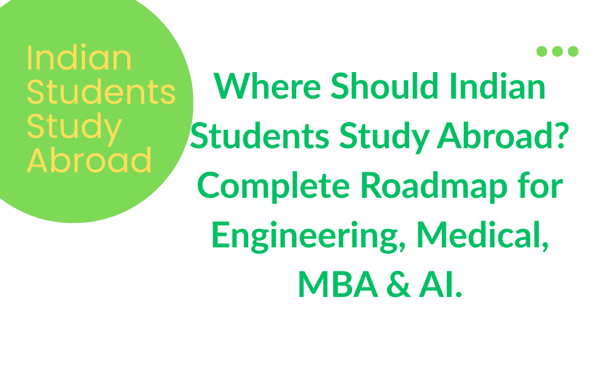 Indian Students Study Abroad